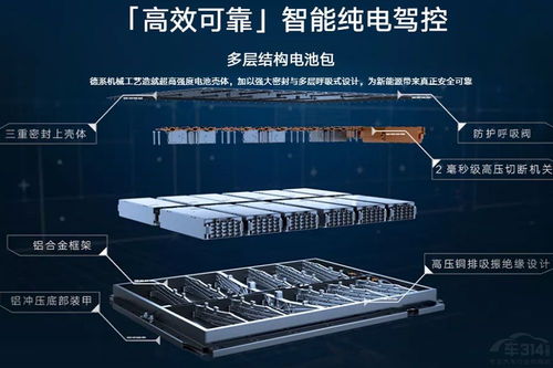 戰(zhàn)略抉擇與時(shí)代趨勢 大眾汽車電動(dòng)化轉(zhuǎn)型的深層次邏輯